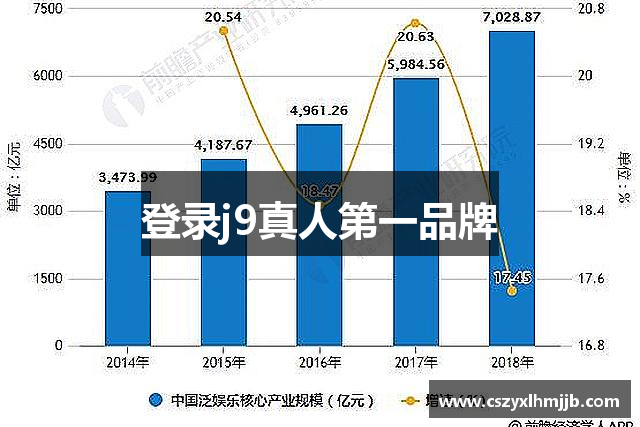 登录j9真人第一品牌